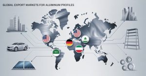 Alüminyum Profil İhracatında Hedef Ülkeler ve Sektörler