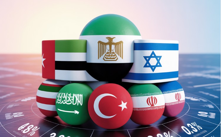 2025’te Hangi Ülke Ne Kadar Büyüyecek?