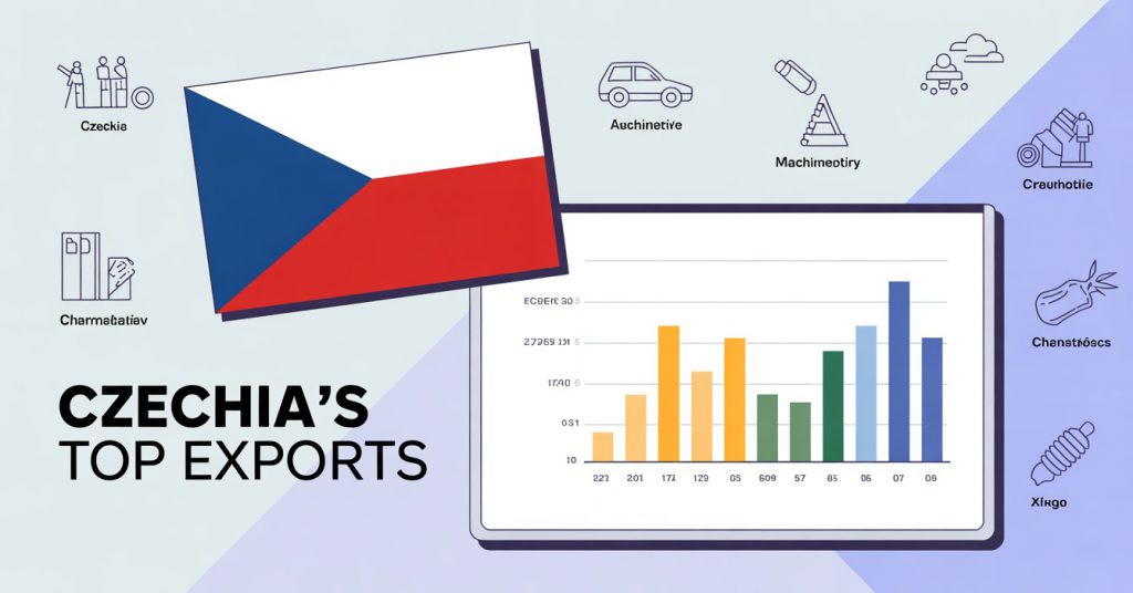 Çekya En Çok Neler İhraç Ediyor?