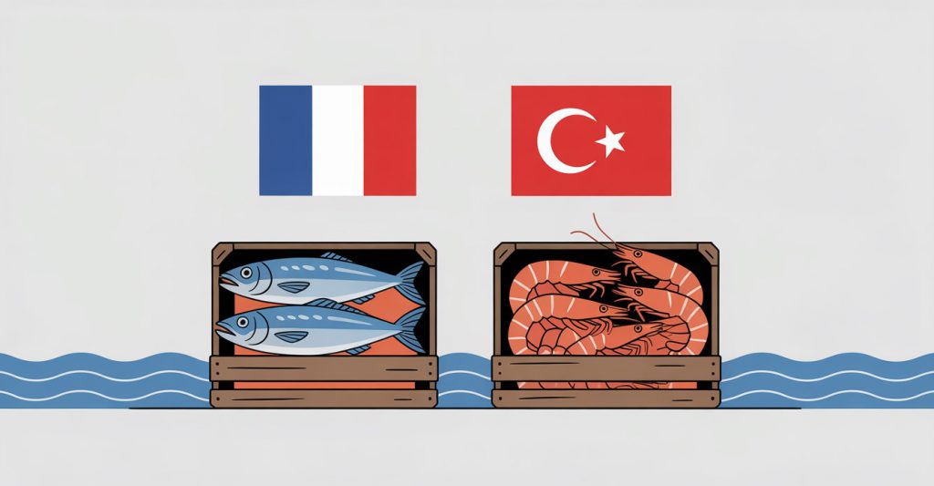 Fransa’da Deniz Ürünleri Toptancı Firmalar Listesi