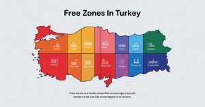 Türkiye’de Kaç Serbest Bölge Var?