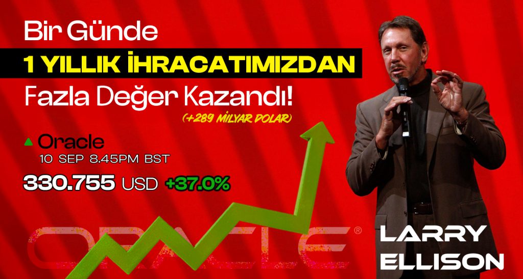 Bir Günde Gelen Büyük Servet: 289 Milyar Dolar