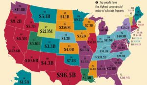 Amerika’da Hangi Eyalet Ne Kadar İthalat Yapıyor