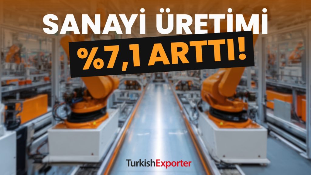 Türkiye’nin Sanayi Üretimi, Ağustos’ta Yıllık %7,1 Arttı