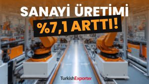 Türkiye’nin Sanayi Üretimi, Ağustos’ta Yıllık %7,1 Arttı