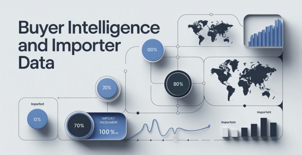 Buyer Intelligence and Importer Data