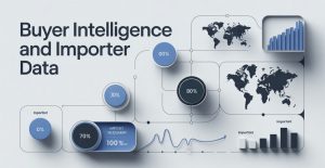 Buyer Intelligence and Importer Data