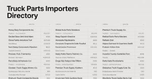 Truck Parts Importers List
