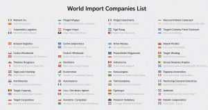 World Import Companies List