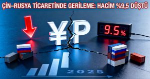 Çin–Rusya Ticaretinde Gerileme: Hacim %9,5 Düştü
