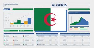 Algeria Importers Data List for Suppliers