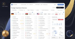 Foreign Importers List for Turkish Companies