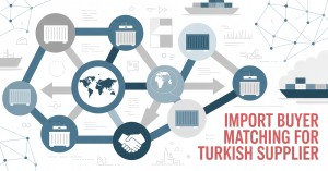 Import Buyer Matching for Turkish Supplier