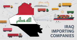 Iraq Importing Companies Lists
