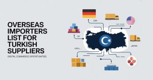 Overseas Importers List for Turkish Suppliers