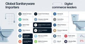 Sanitaryware Importing Companies Lists