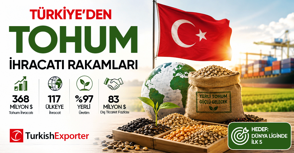 Türkiye’den Tohum İhracatı Rakamları