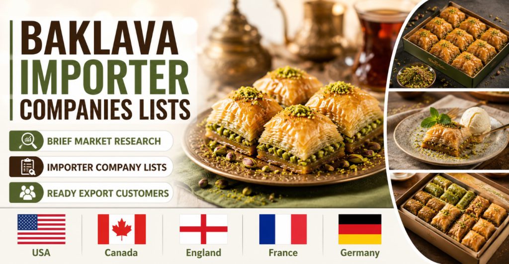 Baklava Importer Companies Lists