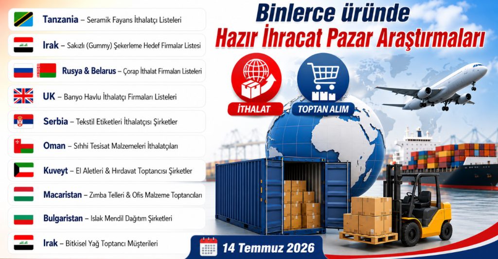 Hazır İhracat Pazar Araştırmaları