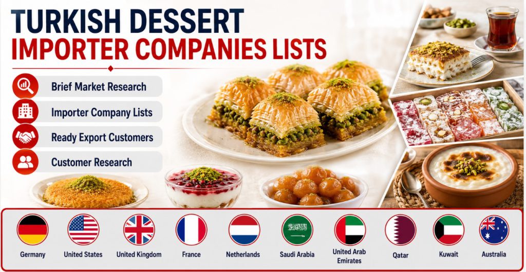 Turkish Dessert Importer Companies Lists