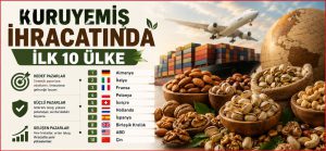Kuruyemiş İhracatında İlk 10 Ülke