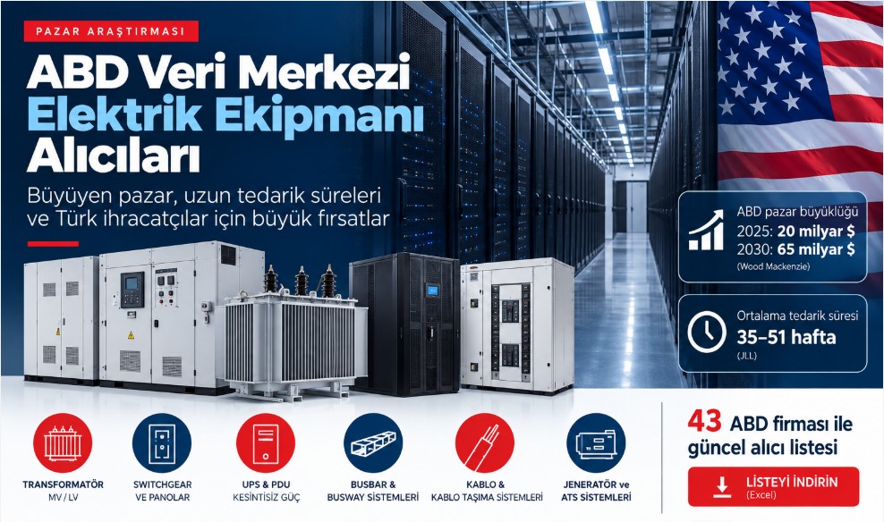 ABD Veri Merkezi Elektrikli Ekipman Alıcıları Listesi
