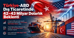 Türkiye-ABD Dış Ticaretinde 42–43 Milyar Dolarlık Beklenti